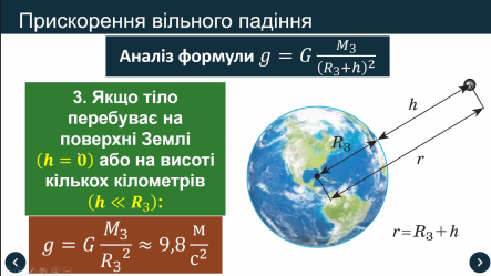 Изображение выглядит как текст, снимок экрана, карта, круг

Автоматически созданное описание